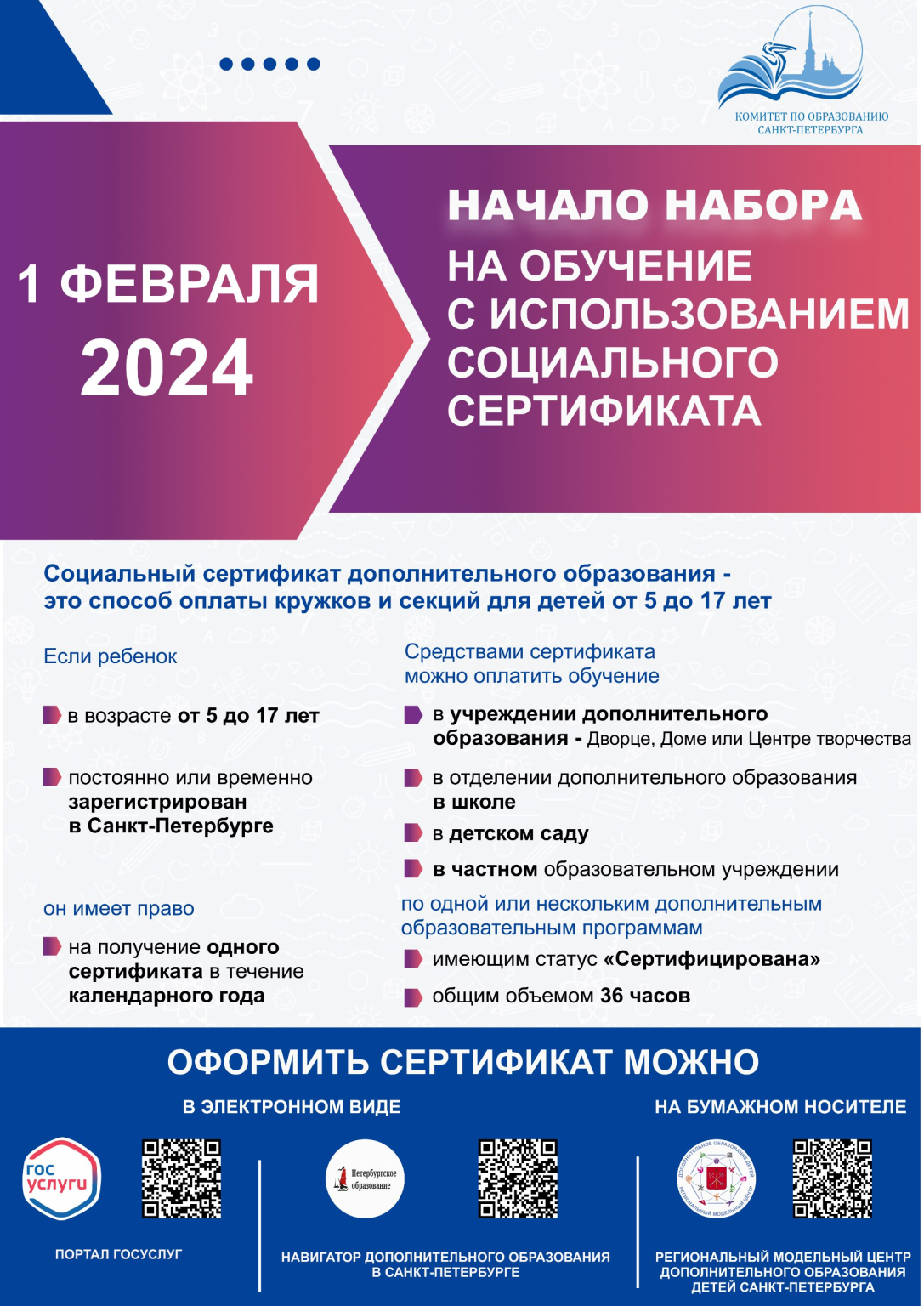 Весенние каникулы в школах спб 2024